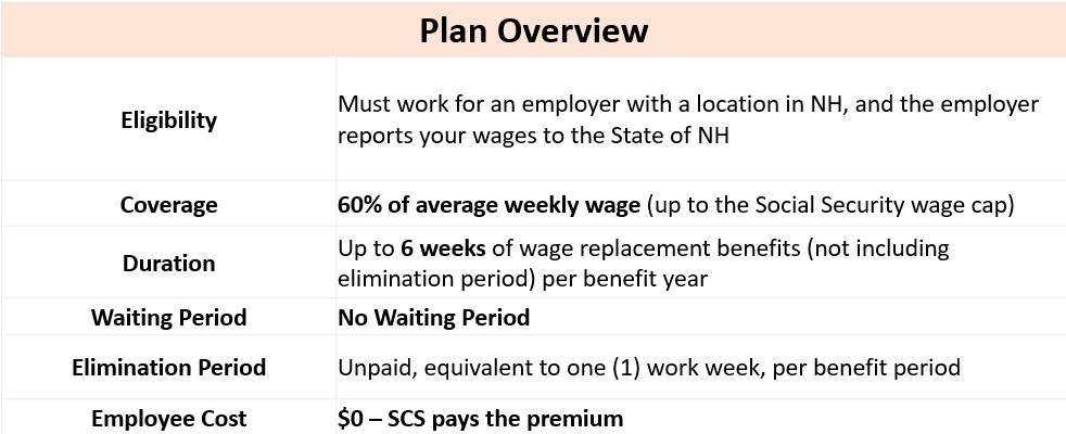 NHPFL_ERPaid_chart